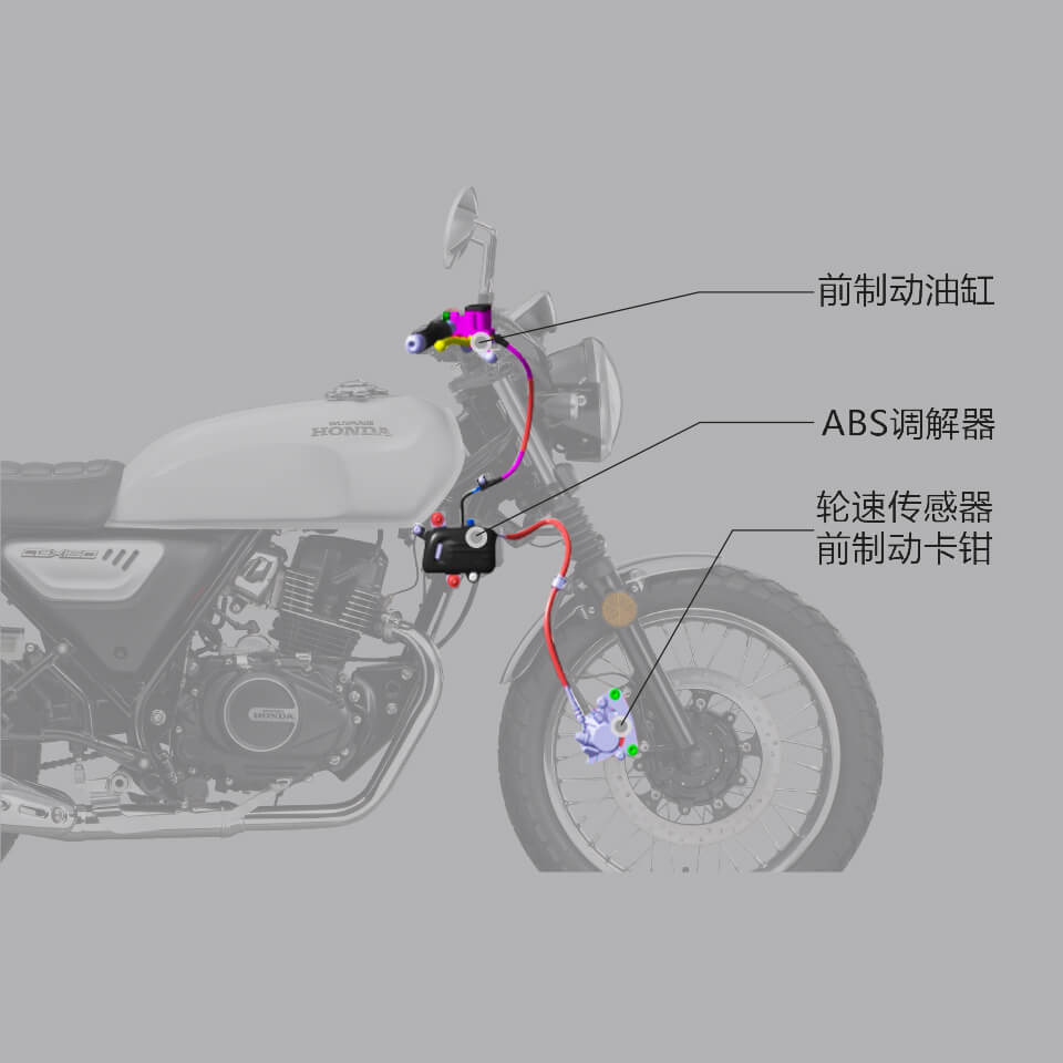 Honda Moto CGX 150 2025 Classic, Nhập Khẩu Chính Hãng Giá Rẻ tại Tây Ninh