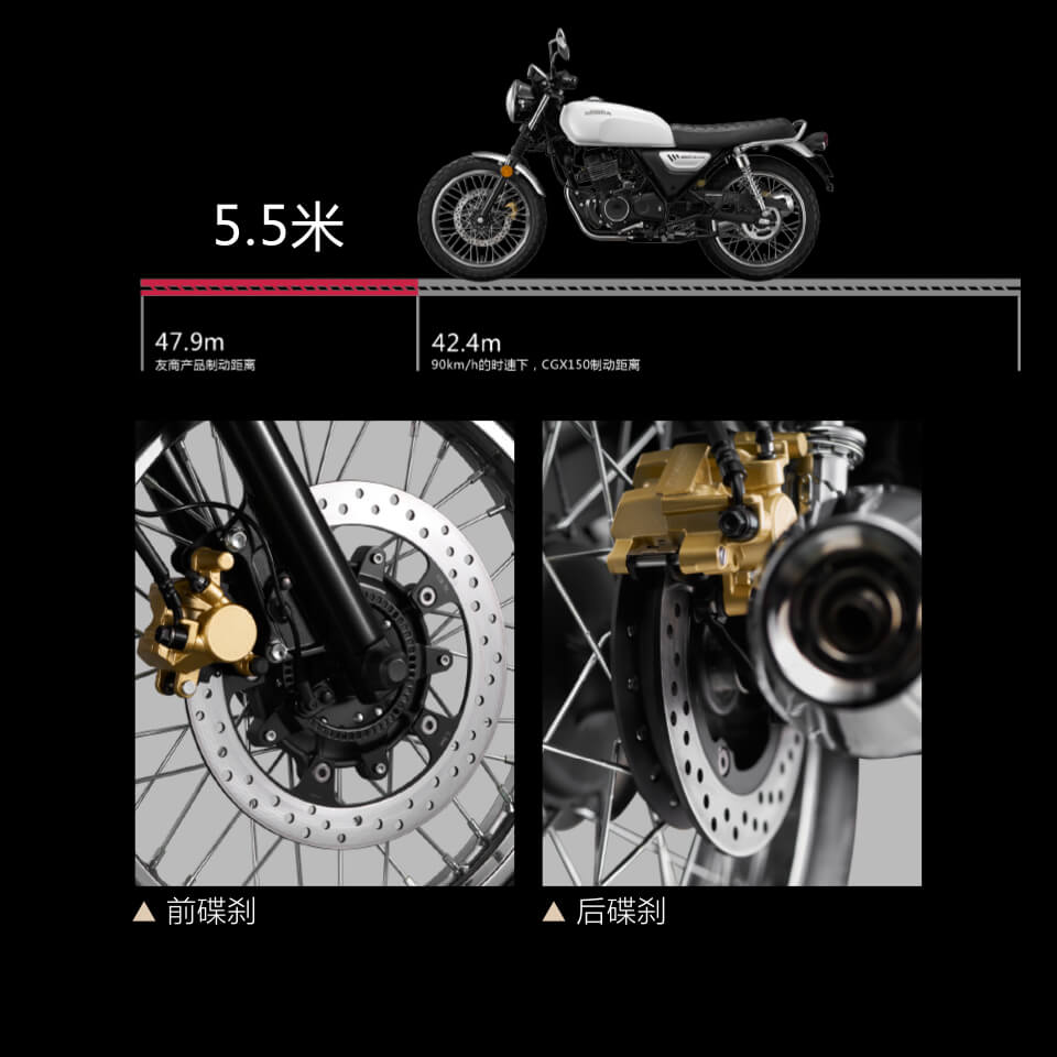 Honda Moto CGX 150 2025 Classic, Nhập Khẩu Chính Hãng Giá Rẻ tại Tây Ninh