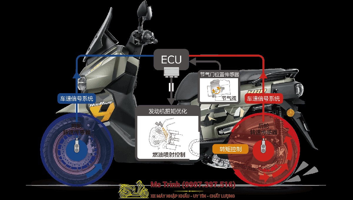 Honda HRD125 2026 - Xe tay ga ADV cá tính, ABS 2 kênh, công nghệ hiện đại tại Tây Ninh